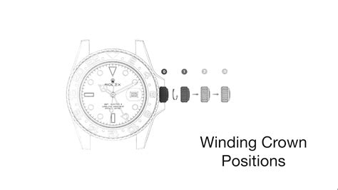 how to set a rolex gmt watch|rolex winding crown position chart.